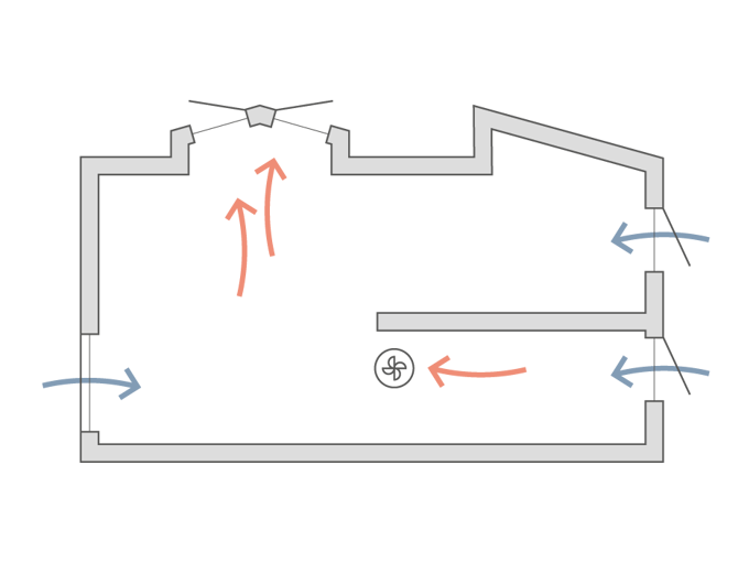 Hybrid ventilation
